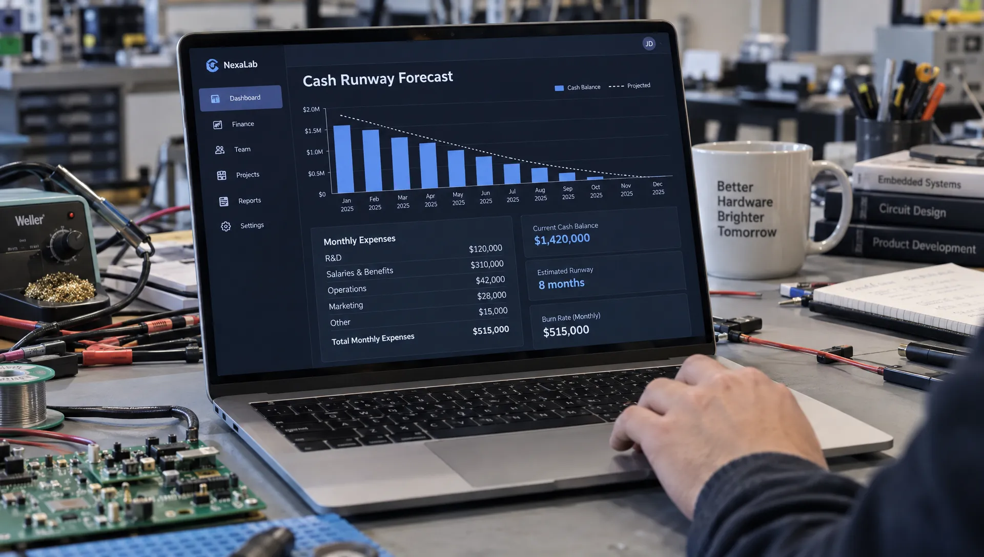 A software startup’s cash runway forecast sits open on a laptop beside development tools, connecting financial planning with the work of building a product.