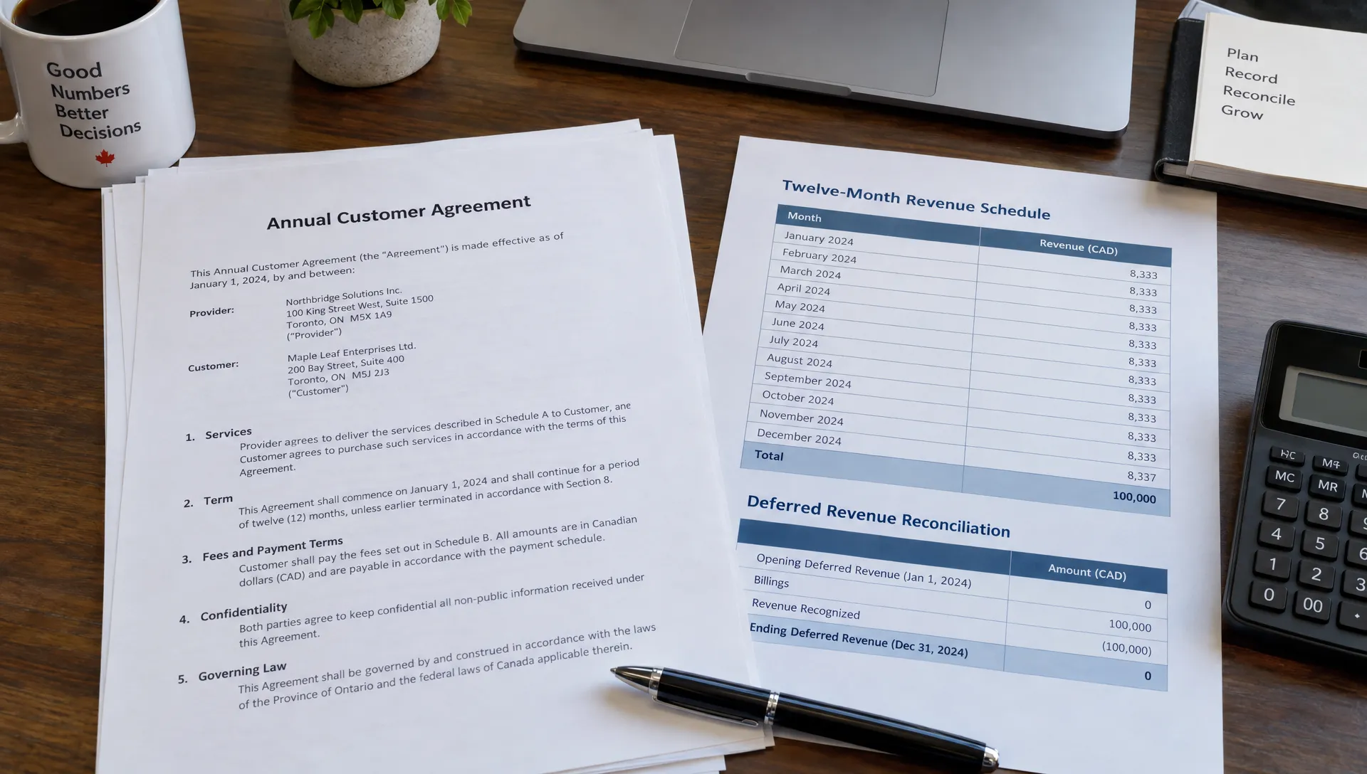 An annual customer agreement beside a twelve-month revenue schedule and deferred revenue reconciliation on an accountant’s desk.